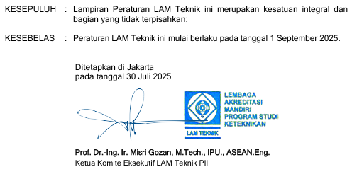 Peraturan LAM Teknik No. 2 Tahun 2025 Tentang Pengajuan Program Studi Baru PTN-BH LAM Teknik